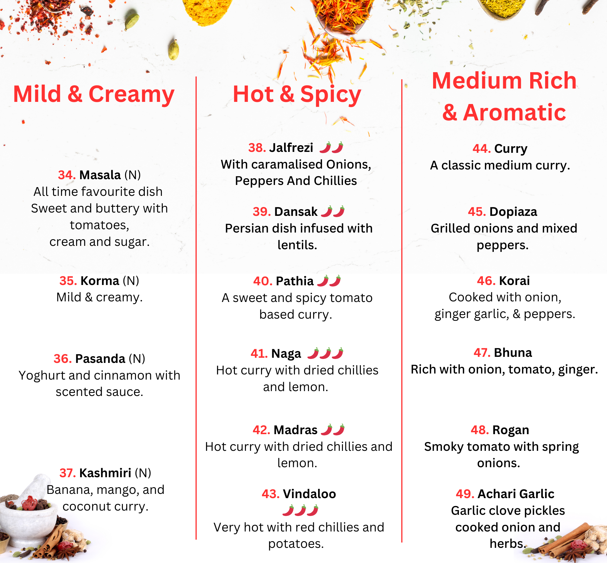 Classic All Time Favourite Curries